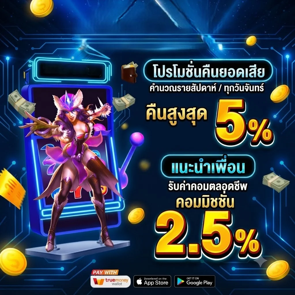 ปุ่ม FUNZA888 ทางเข้าเว็บหลักบนหน้าจอมือถือ